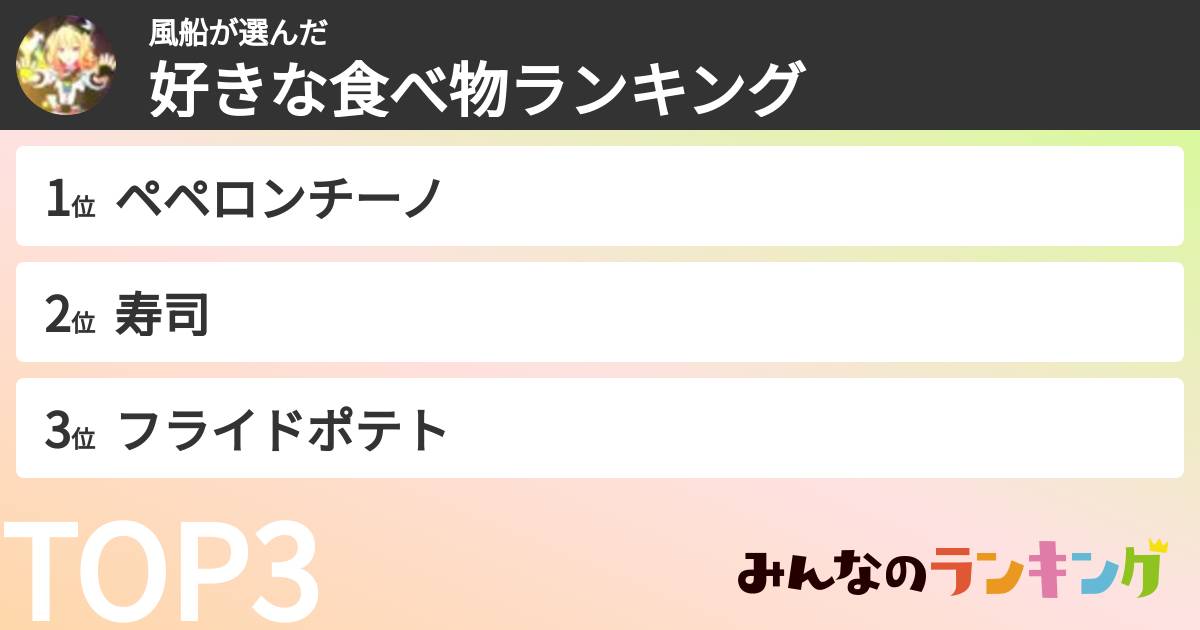 風船さんの「好きな食べ物ランキング」