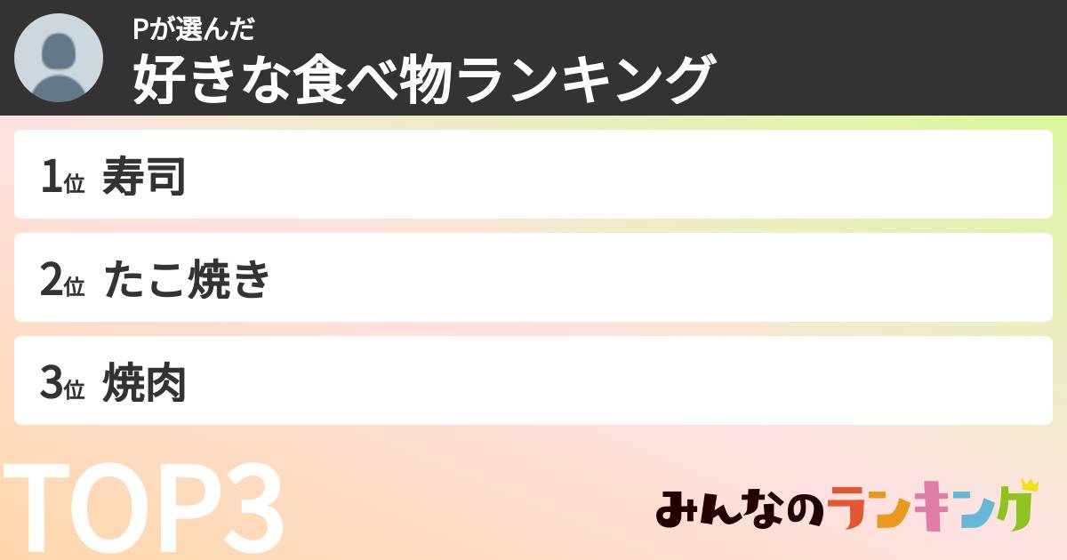 Pさんの「好きな食べ物ランキング」