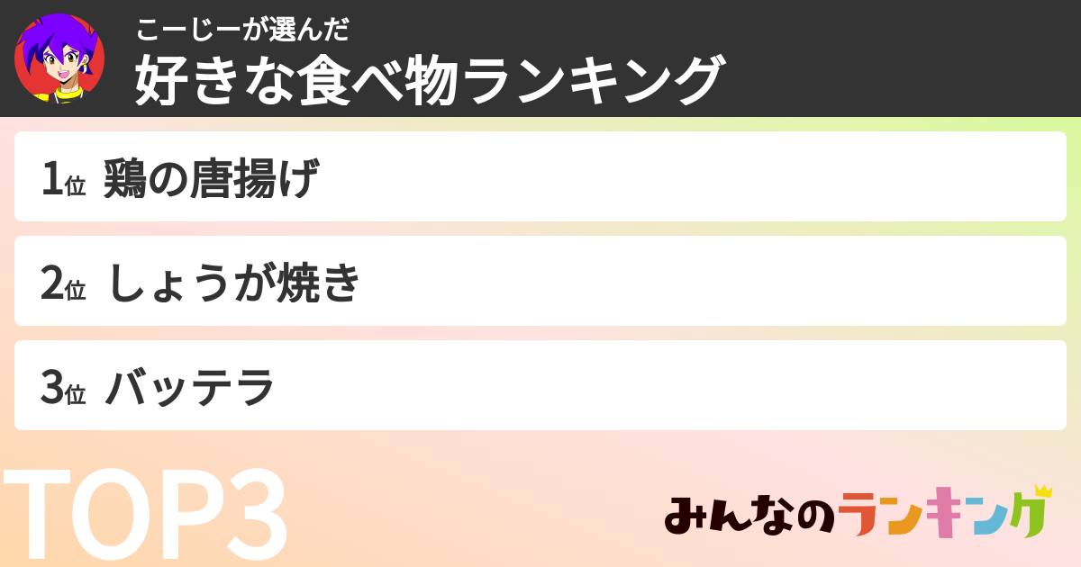 こーじーさんの「好きな食べ物ランキング」