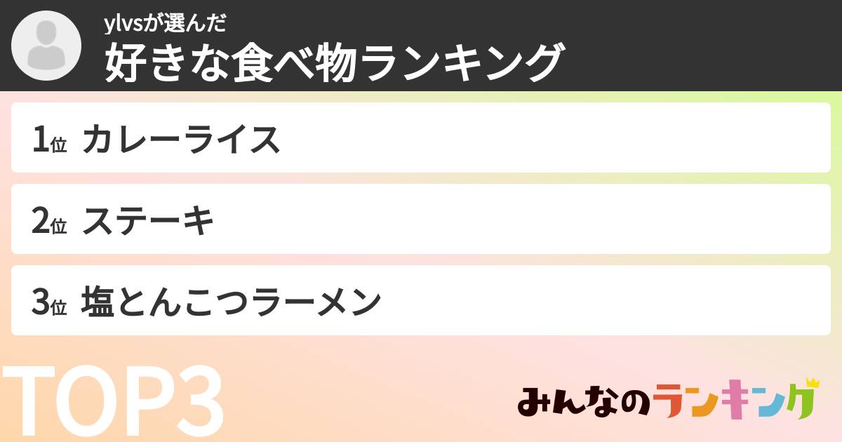ylvsさんの「好きな食べ物ランキング」