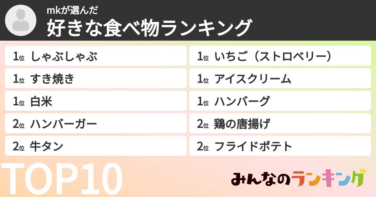 mkさんの「好きな食べ物ランキング」