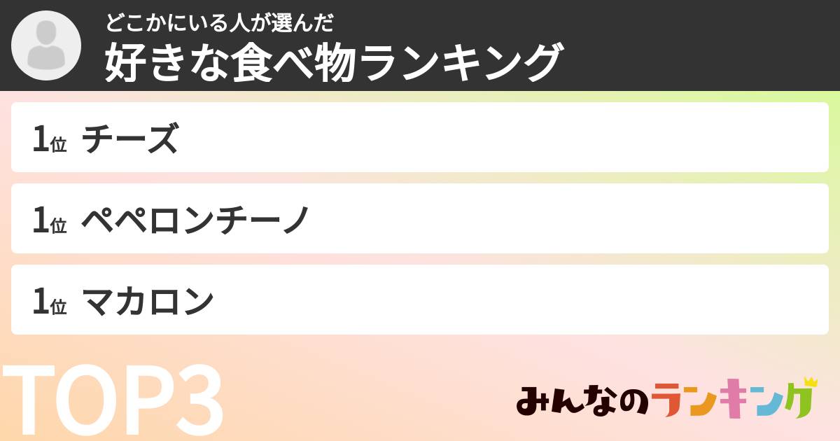 どこかにいる人さんの「好きな食べ物ランキング」