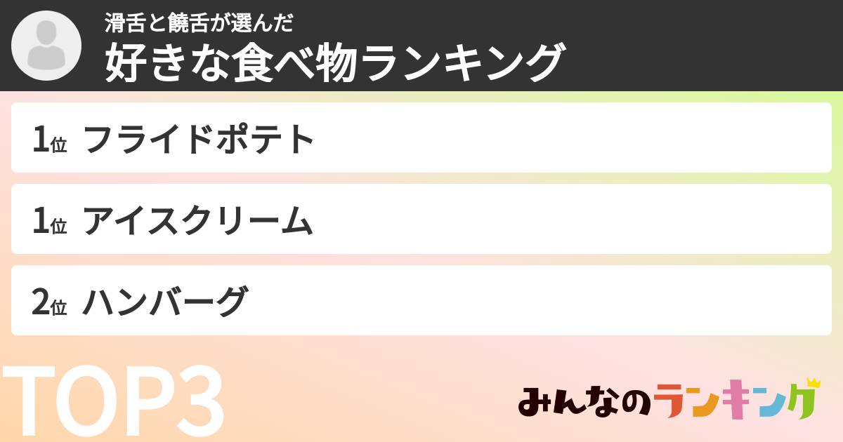滑舌と饒舌さんの「好きな食べ物ランキング」