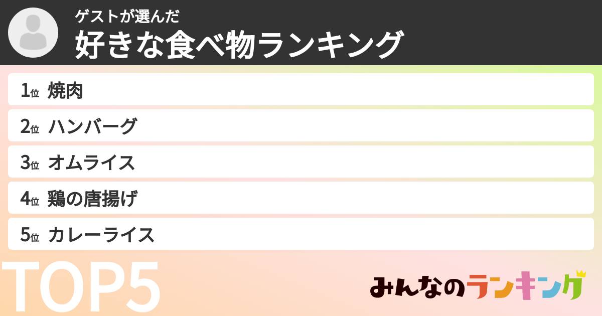 ゲストさんの「好きな食べ物ランキング」