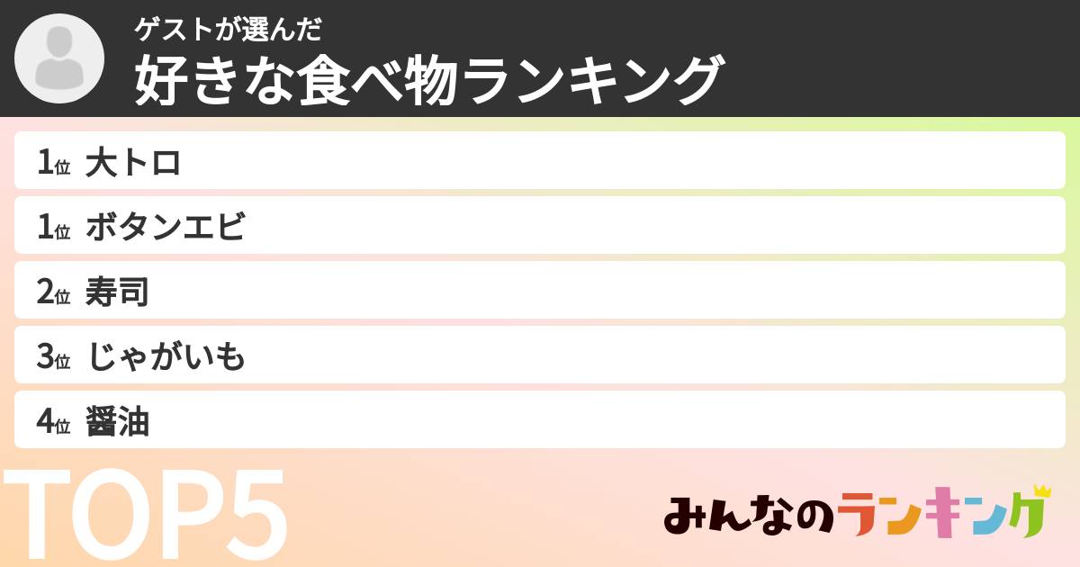 ゲストさんの「好きな食べ物ランキング」