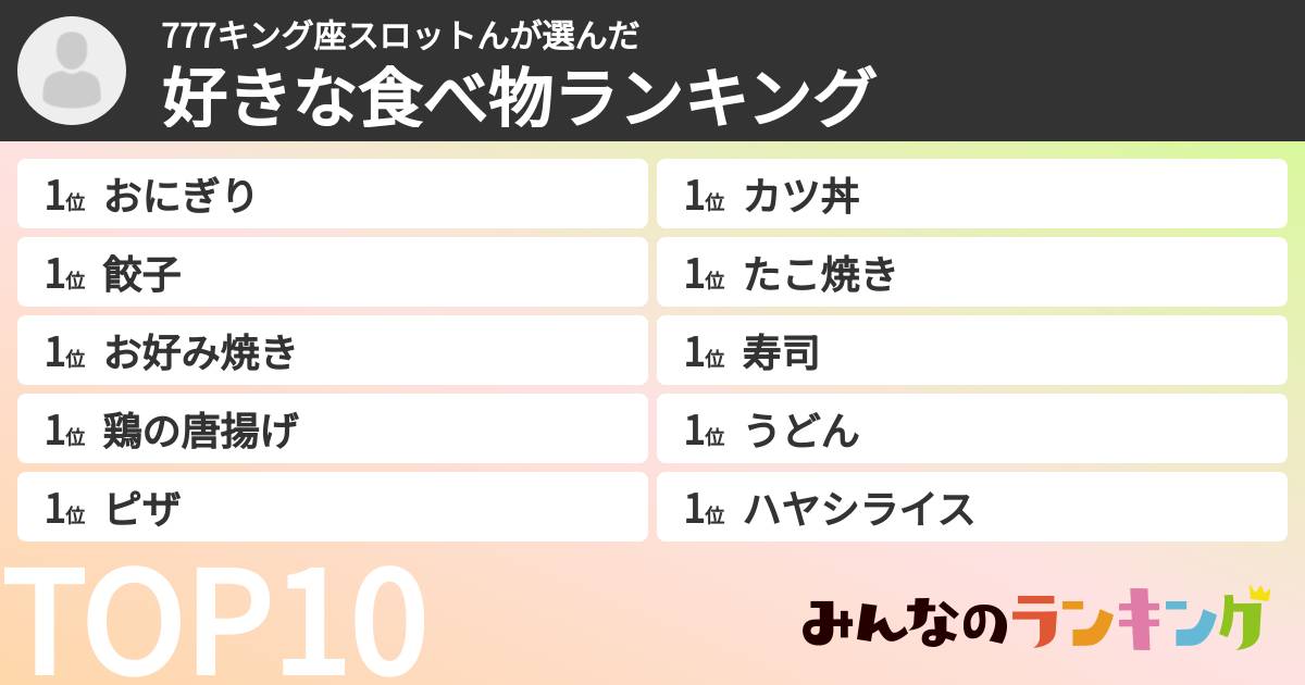 777キング座スロットんさんの「好きな食べ物ランキング」