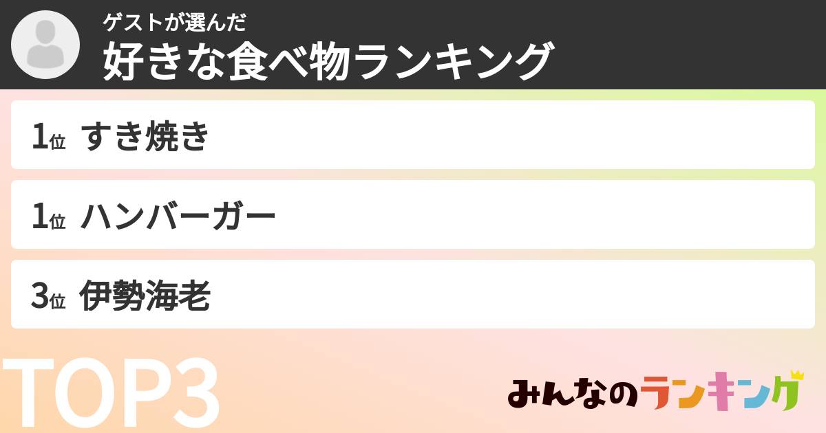 ゲストさんの「好きな食べ物ランキング」