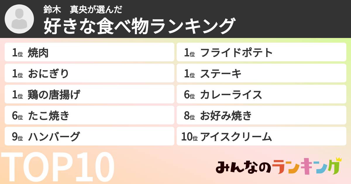 鈴木　真央さんの「好きな食べ物ランキング」