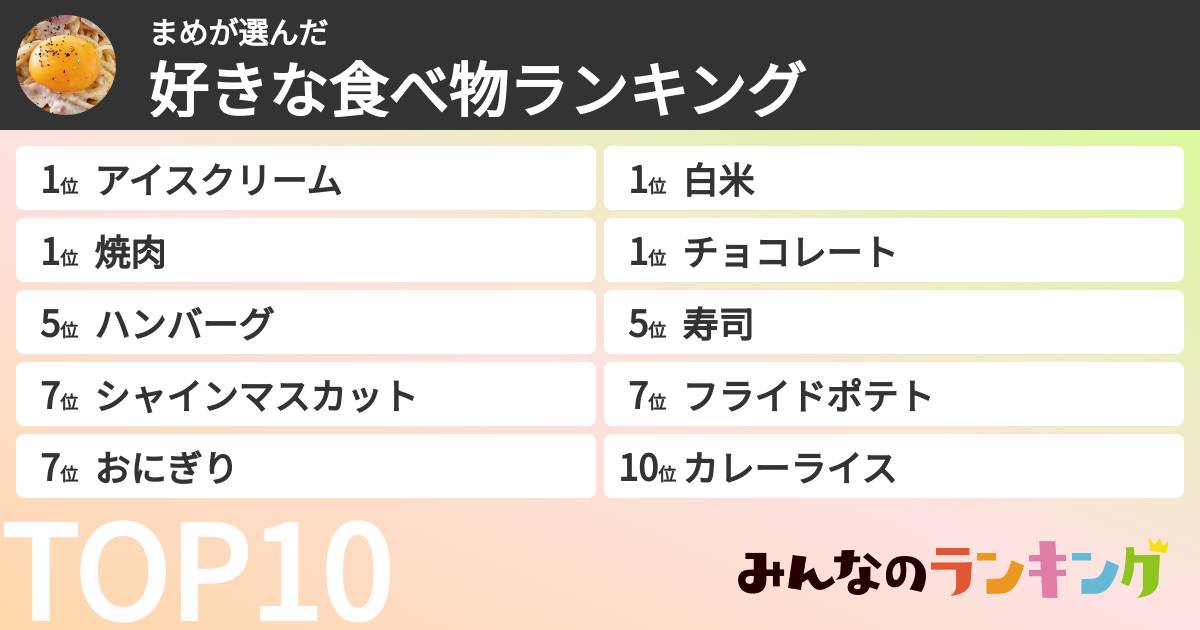 まめさんの「好きな食べ物ランキング」