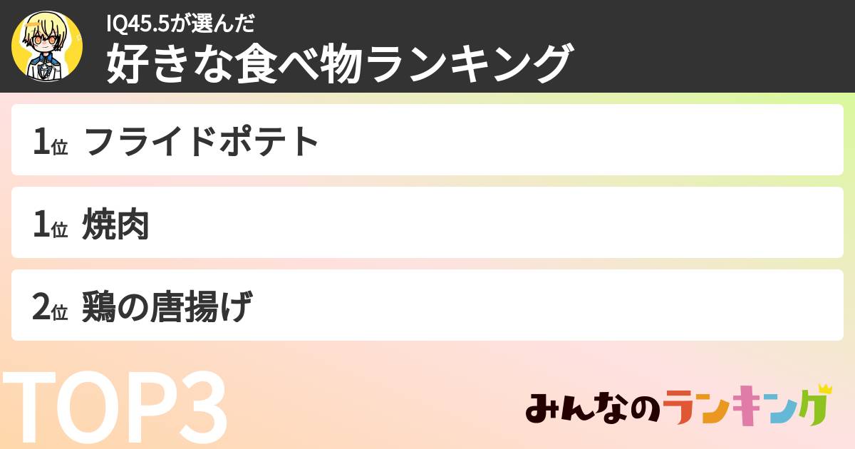 IQ45.5さんの「好きな食べ物ランキング」