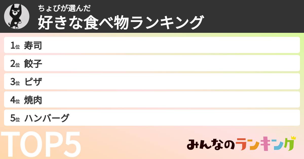 ちょびさんの「好きな食べ物ランキング」