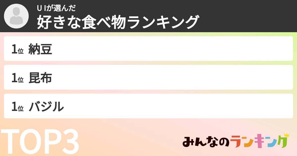 U Iさんの「好きな食べ物ランキング」