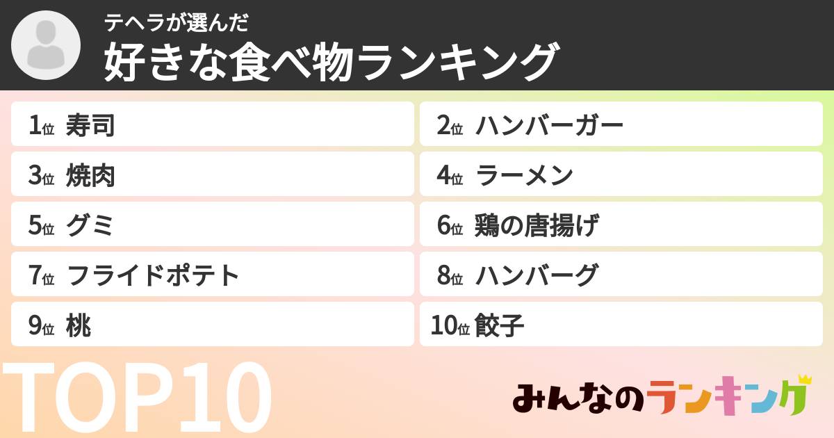 テヘラさんの「好きな食べ物ランキング」