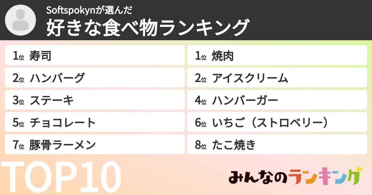 Softspokynさんの「好きな食べ物ランキング」