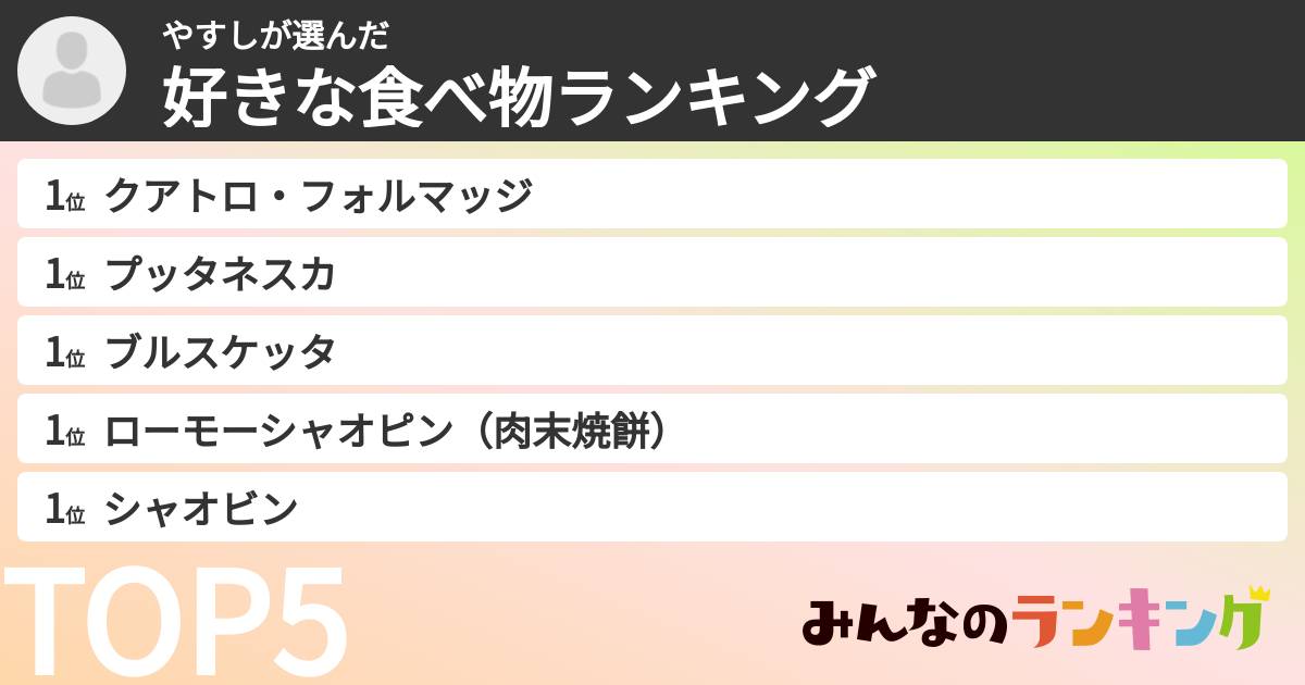 やすしさんの「好きな食べ物ランキング」