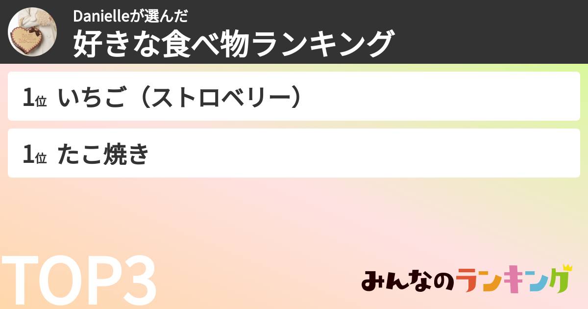 サイゼリヤうまいさんの「好きな食べ物ランキング」
