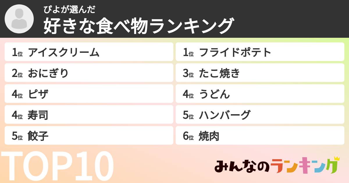 ぴよさんの「好きな食べ物ランキング」