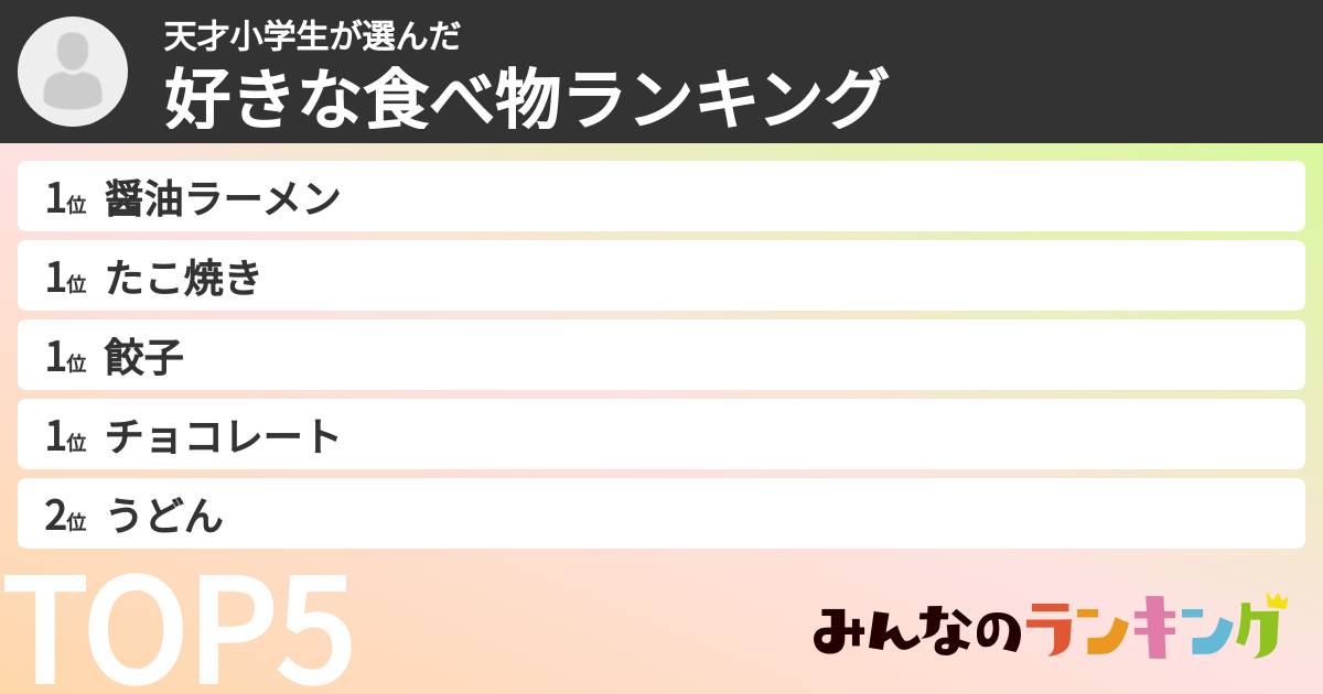 天才小学生さんの「好きな食べ物ランキング」
