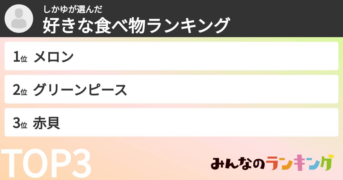 しかゆさんの「好きな食べ物ランキング」