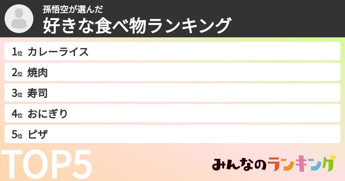孫悟空さんの「好きな食べ物ランキング」