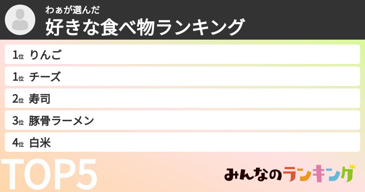 わぁさんの「好きな食べ物ランキング」