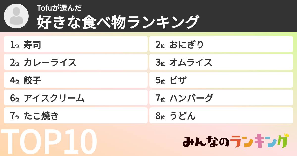 Tofuさんの「好きな食べ物ランキング」