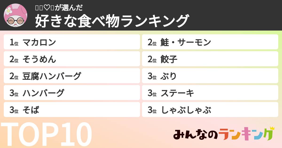 👶🏻♡🎶さんの「好きな食べ物ランキング」