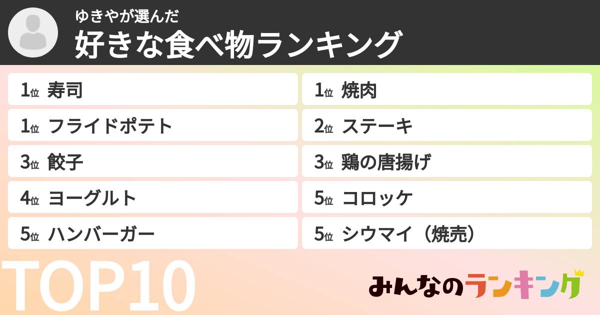 ゆきやさんの「好きな食べ物ランキング」