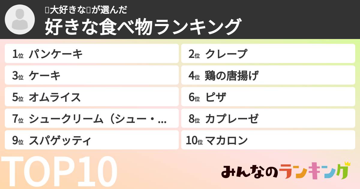 🥞大好きな🍑さんの「好きな食べ物ランキング」
