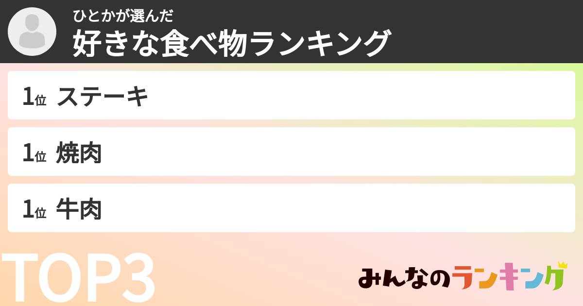 ひとかさんの「好きな食べ物ランキング」