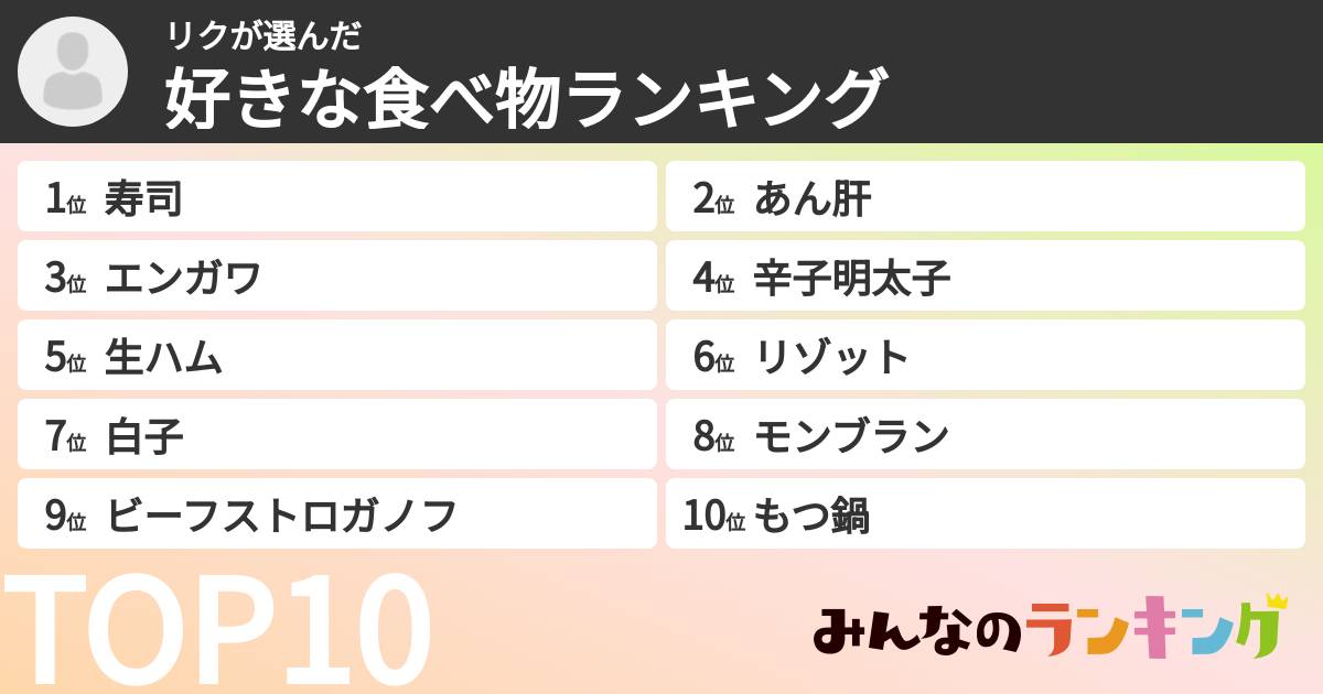 リクさんの「好きな食べ物ランキング」