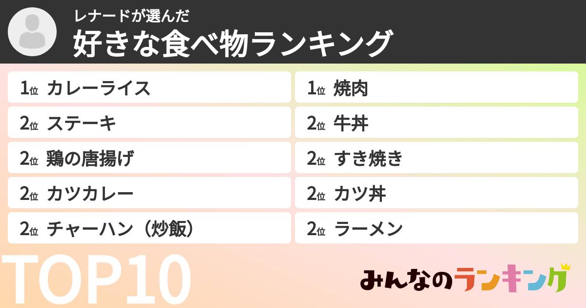 レナードさんの「好きな食べ物ランキング」