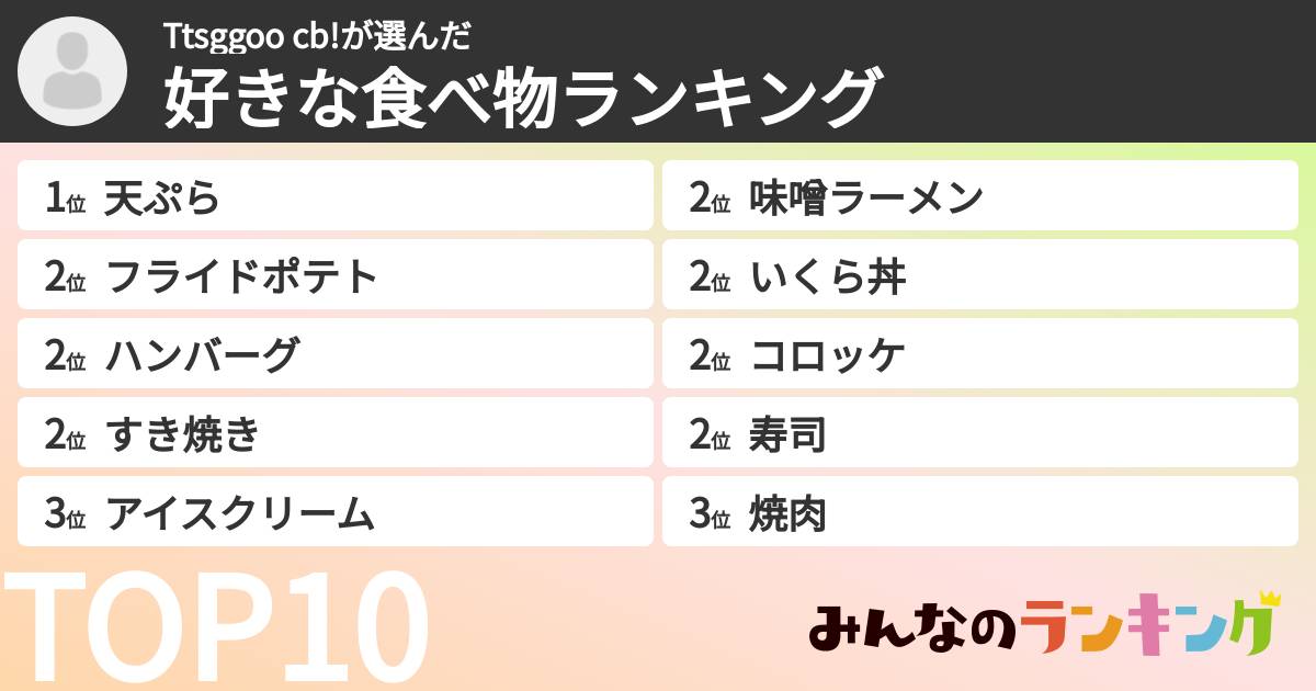 Ttsggoo cb!さんの「好きな食べ物ランキング」