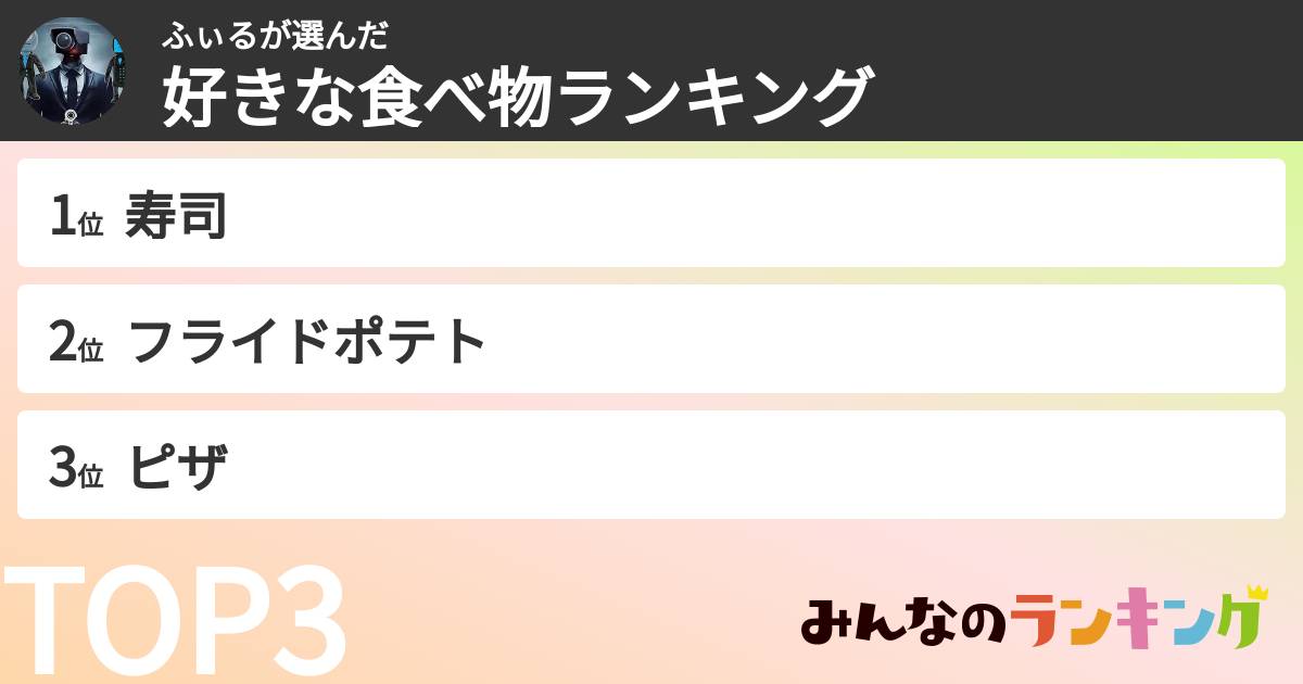 ふぃるさんの「好きな食べ物ランキング」