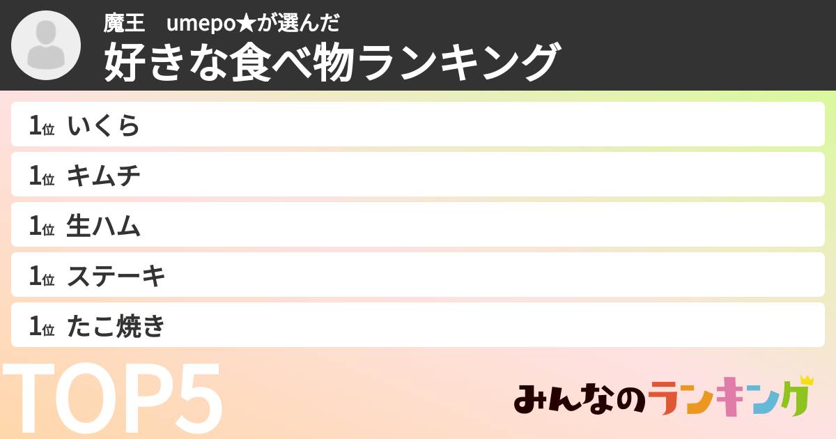魔王　umepo★さんの「好きな食べ物ランキング」