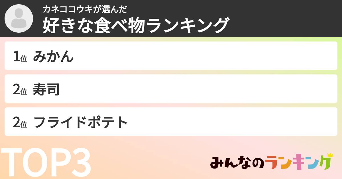 カネココウキさんの「好きな食べ物ランキング」