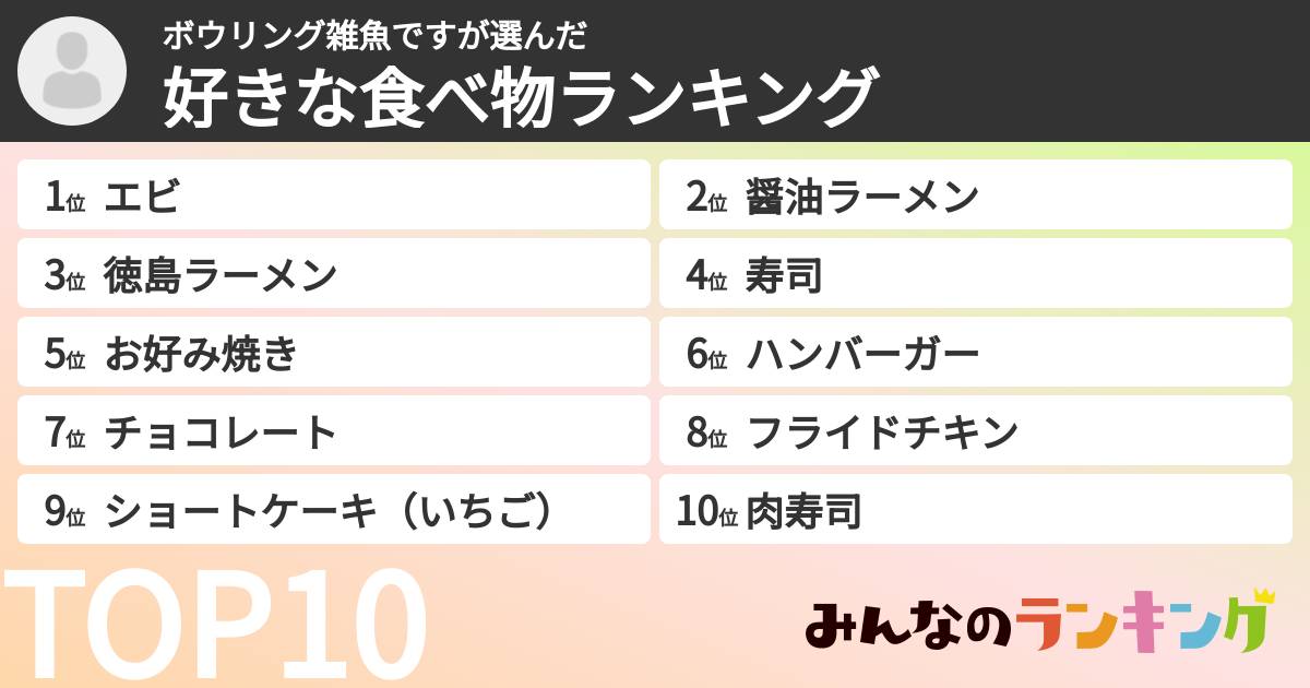 ボウリング雑魚ですさんの「好きな食べ物ランキング」