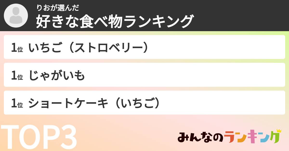 りおさんの「好きな食べ物ランキング」