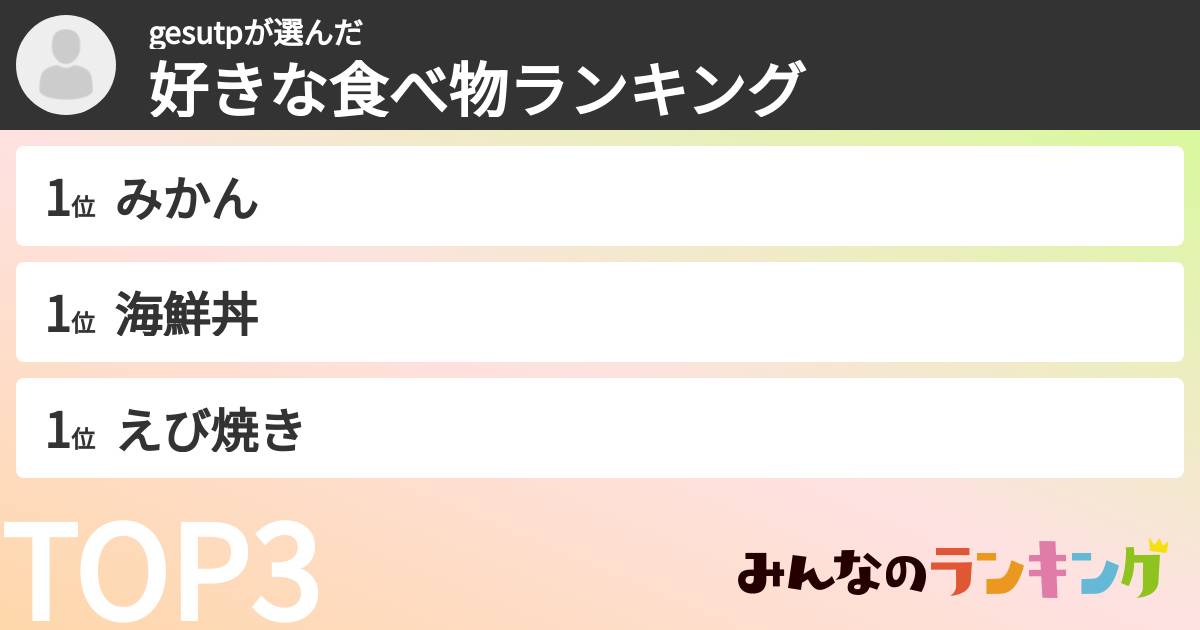 gesutpさんの「好きな食べ物ランキング」
