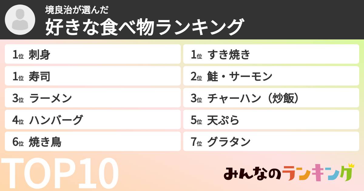 境良治さんの「好きな食べ物ランキング」