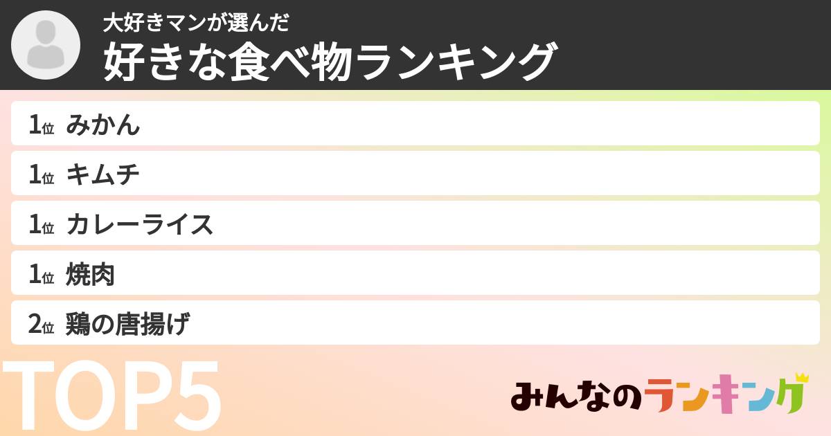 大好きマンさんの「好きな食べ物ランキング」