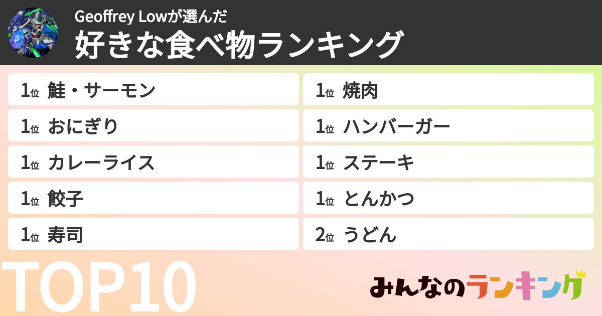 Geoffrey Lowさんの「好きな食べ物ランキング」