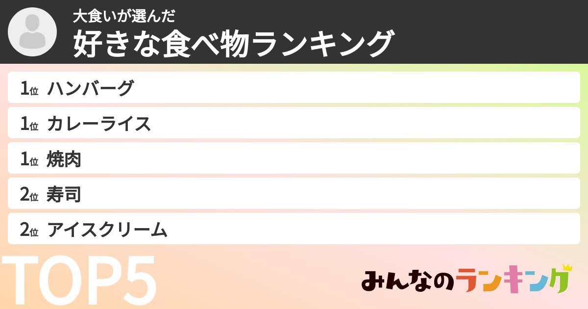 大食いさんの「好きな食べ物ランキング」