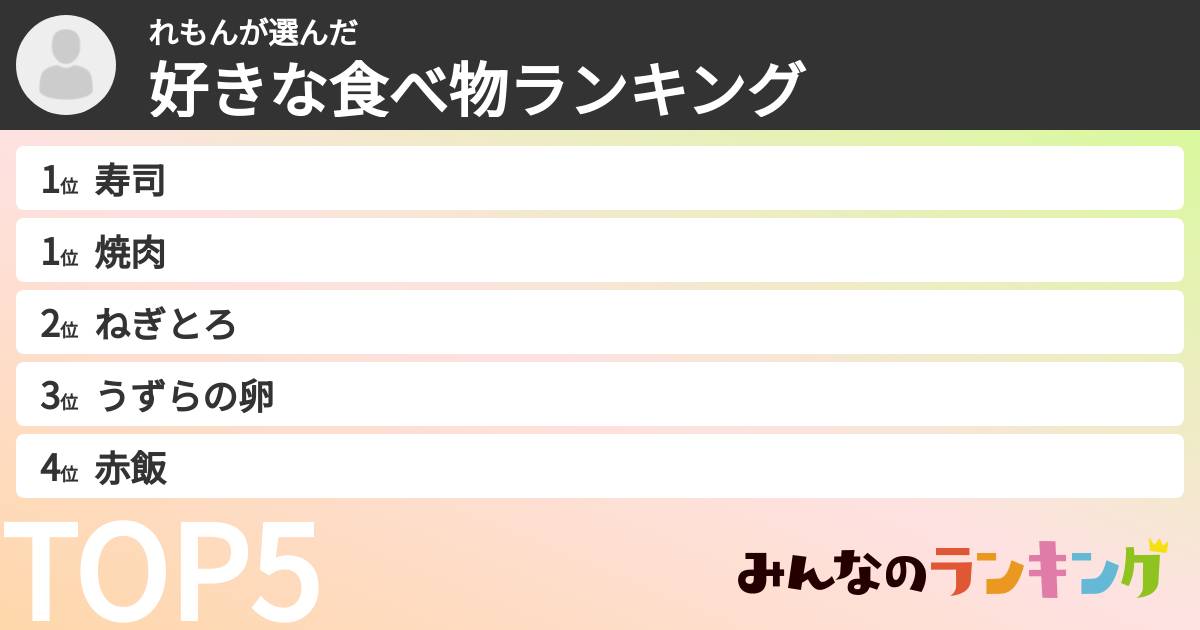 れもんさんの「好きな食べ物ランキング」