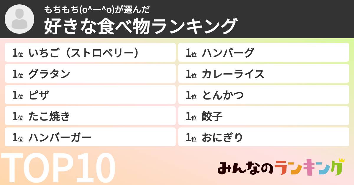 もちもち(o^―^o)さんの「好きな食べ物ランキング」
