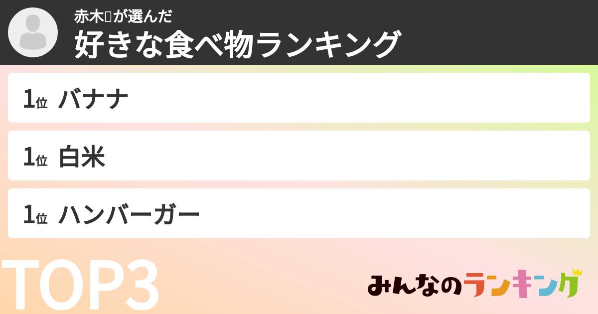 アップルボーイさんの「好きな食べ物ランキング」