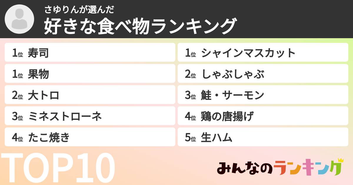さゆりんさんの「好きな食べ物ランキング」