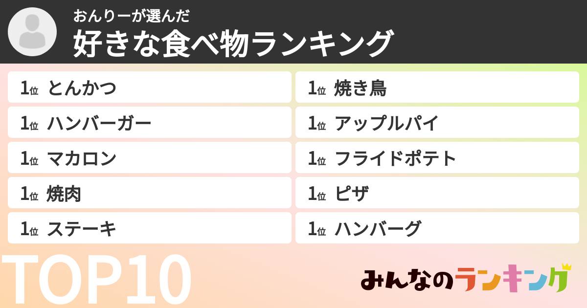 おんりーさんの「好きな食べ物ランキング」