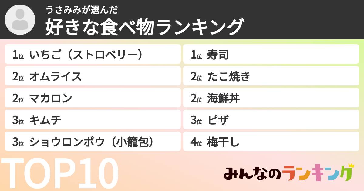 うさみみさんの「好きな食べ物ランキング」