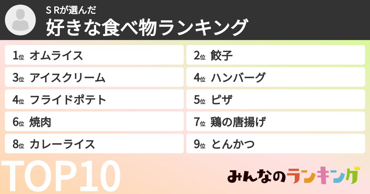 S Rさんの「好きな食べ物ランキング」
